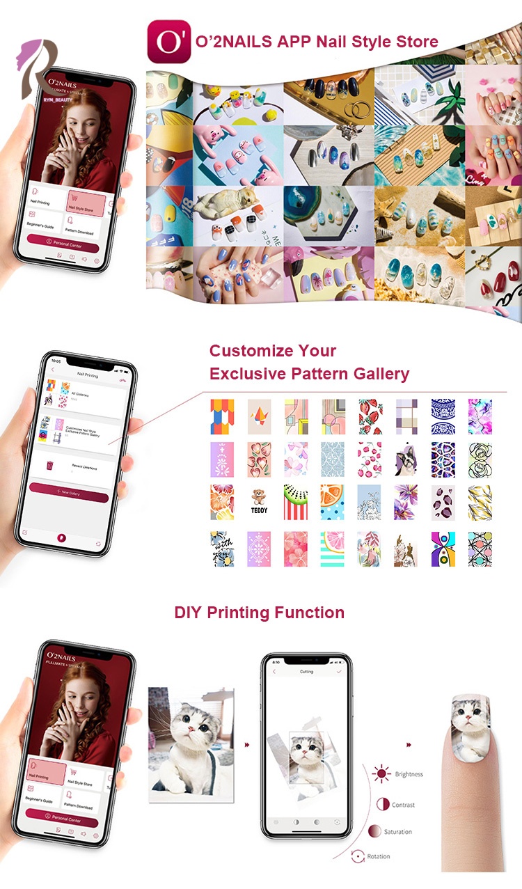 طابعة أظافر ذكية احترافية أوتو - مراجعة Commercial Nail Printing Machine وسعره