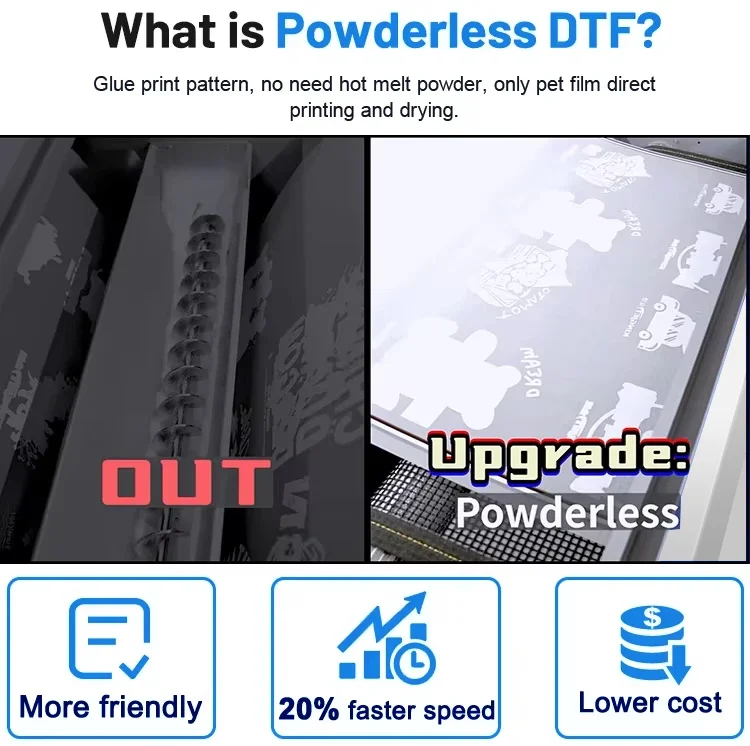 ماكينة طباعة DTF مقاس A3 60 سم - مراجعة Commercial Printing Products وسعره